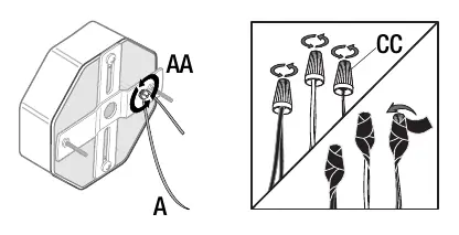 Making the electrical connections