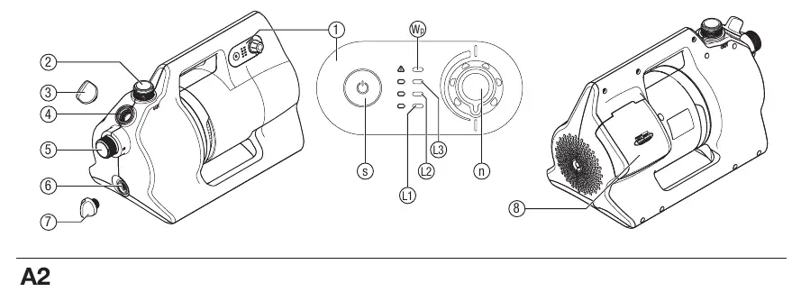 Overview of pump components (A1)