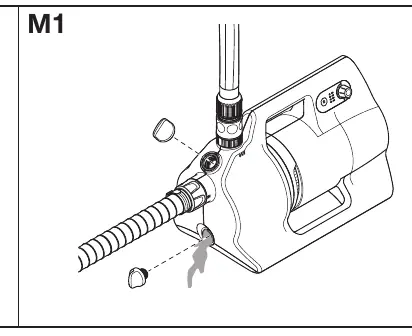 Draining the pump (M1)