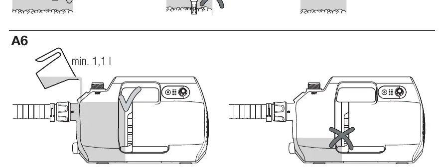 Filling the pump (A6)
