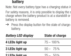 Battery LED display and state of charge table