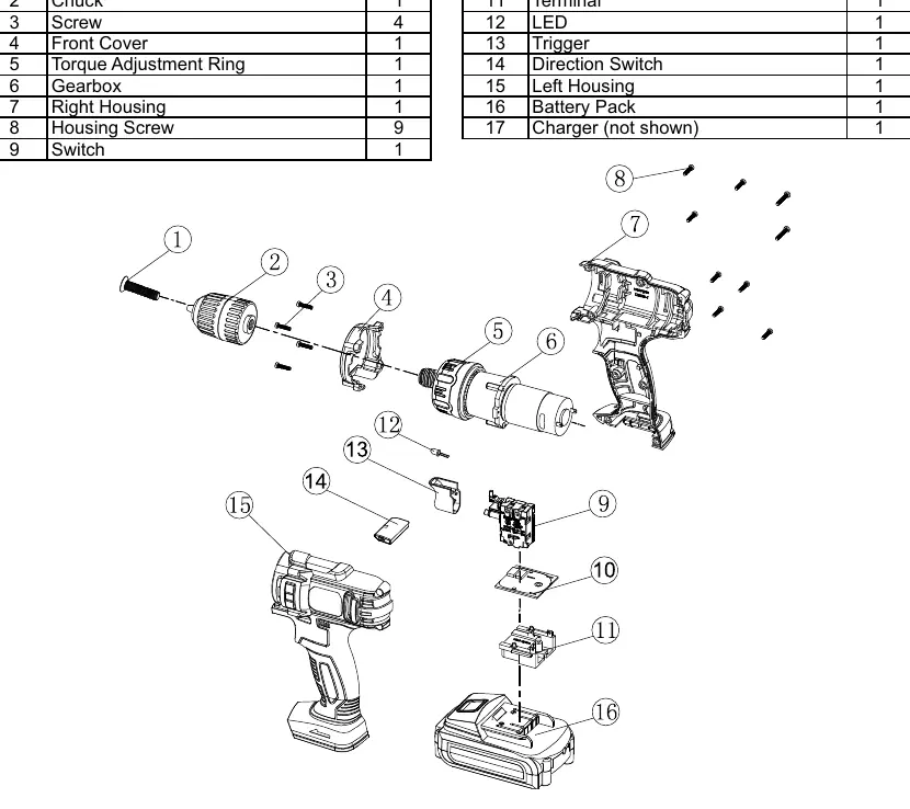 Parts List and Assembly Diagram
