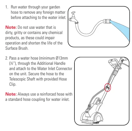 Connecting the water hose