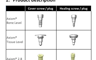 Axiom component types: Bone Level, Tissue Level, and 2.8