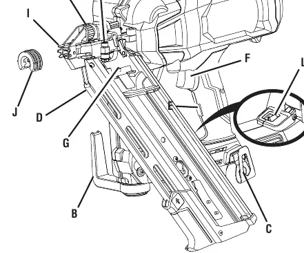 Overview of the framing nailer components.