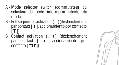 Mode selector switch positions.