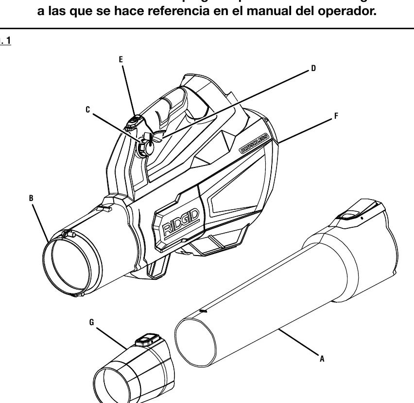 Blower components overview