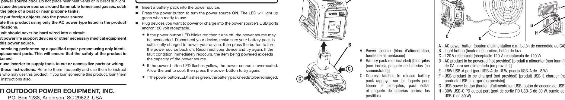 Controls and Ports Overview