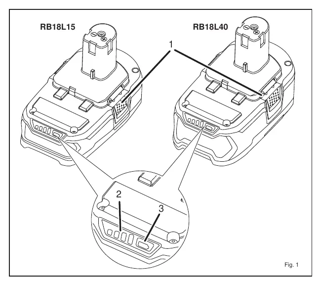 Battery pack components and indicators