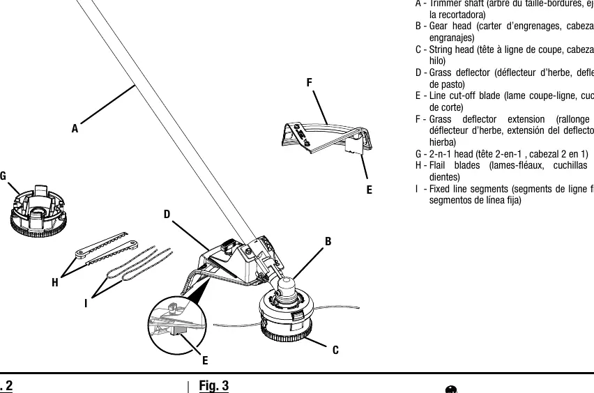 Trimmer attachment components overview