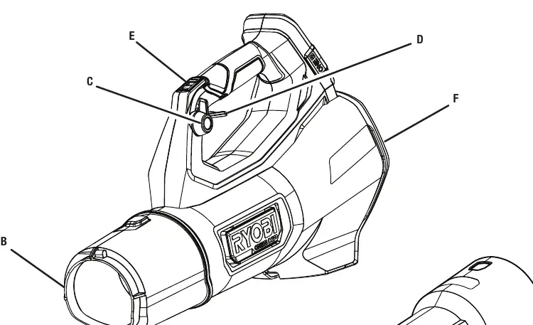 Blower components overview