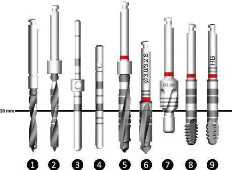 Anthogyr surgical instruments overview (Figure 1)