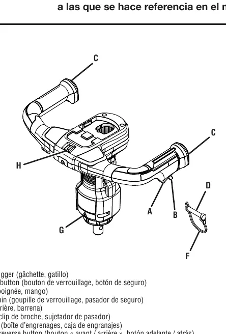 Overview of the hole auger components