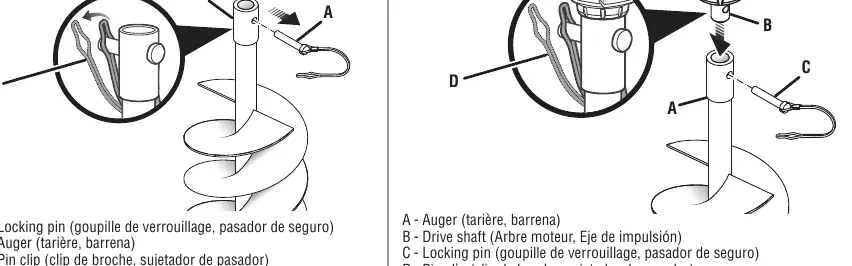 Assembly of the auger bit to the drive shaft.