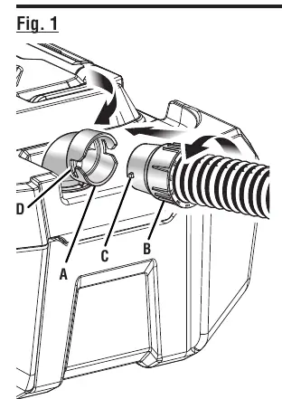 Fig 3: ON/OFF switch