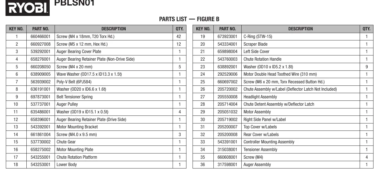 Parts list for the Ryobi PBLSN01 snow blower, detailing components such as the auger assembly, motor, chute rotation handle, and various mounting hardware.