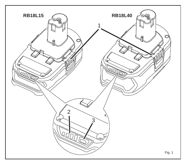Battery components: Latches, charge level indicator, and indicator button.