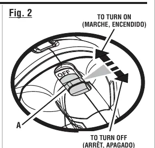 ON/OFF switch operation