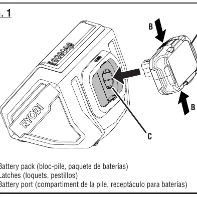Battery installation (Fig 1)
