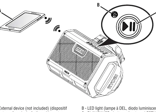 Bluetooth pairing (Fig 3)