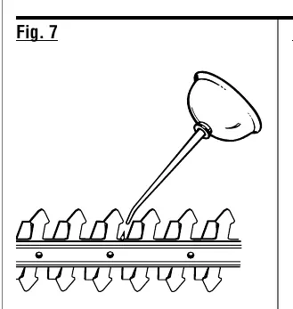 Blade lubrication