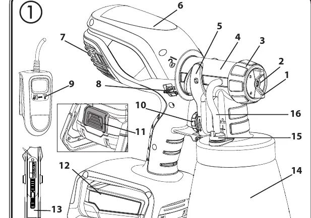 Overview of parts