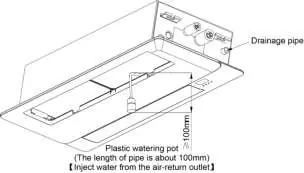 Drainage pipe installation