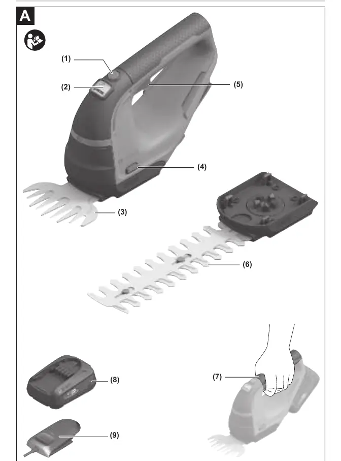 Product components overview