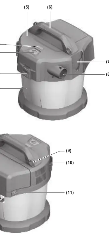 Overview of the vacuum cleaner components
