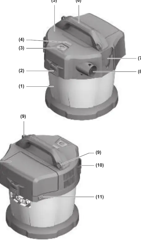 Overview of the vacuum cleaner components