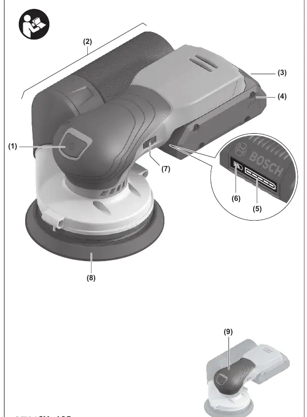 Component overview of the GEX 18V-125