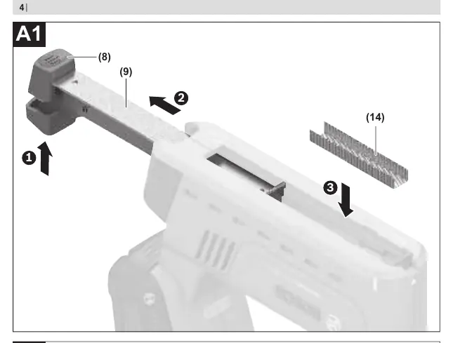 Loading staples (A1) and nails (A2) into the magazine.