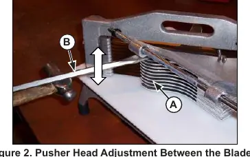 Figure 2. Pusher Head Adjustment Between the Blades (Back Side).