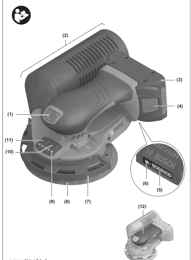 Overview of the GEX 18V-150-3 components