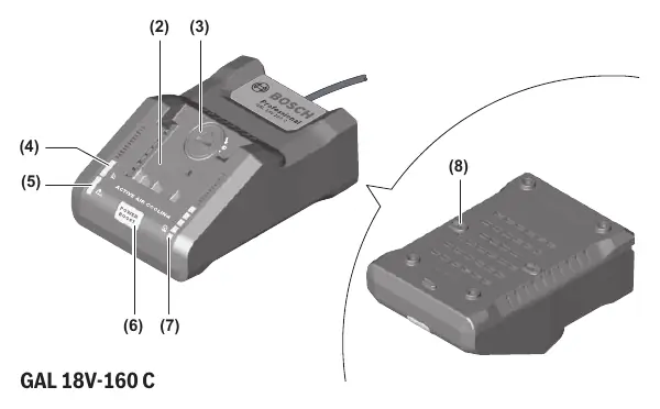 Charger components and battery compatibility