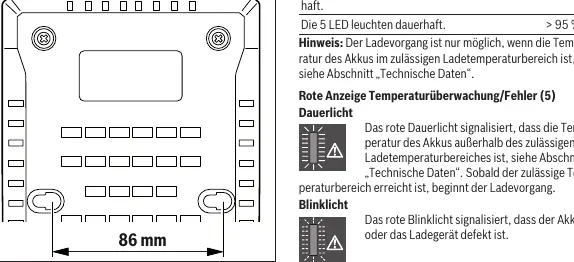 Wall mounting dimensions
