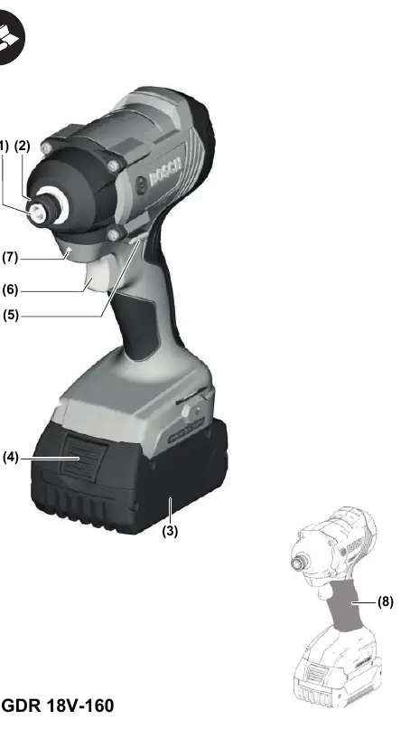 Product overview with numbered components