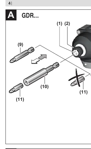 Tool insertion for GDR model