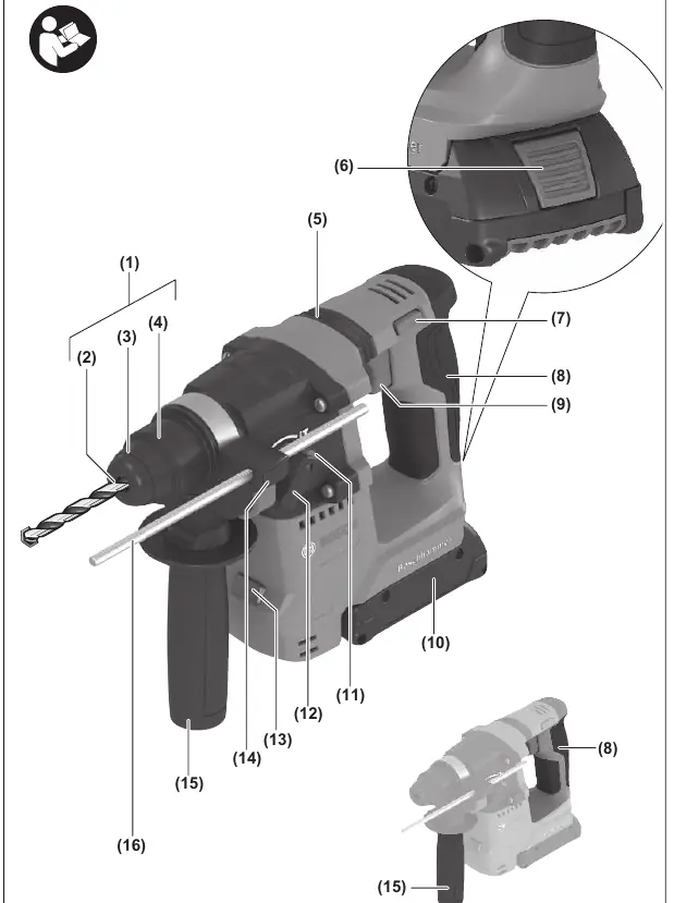 Overview of components