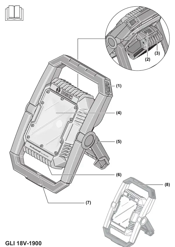 Product components overview