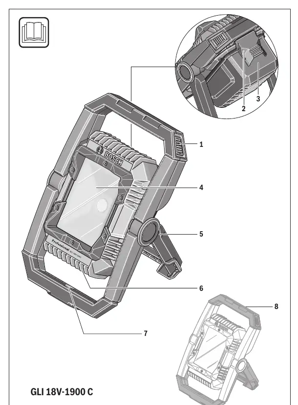 Product overview with numbered components