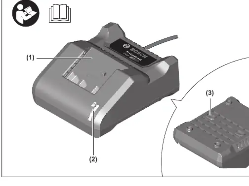 Charger components: (1) Charging bay, (2) Green battery charge indicator, (3) Wall mount
