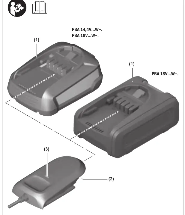 Charger components: (1) Battery, (2) Charging slot, (3) Charge indicator
