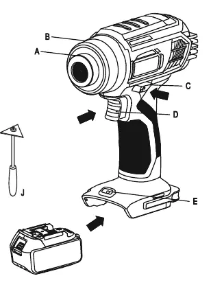 Heat gun components and attachments