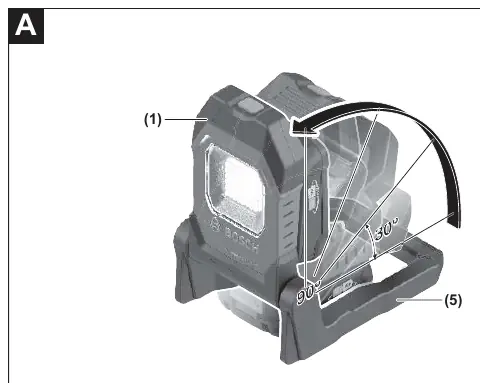 Positioning and adjustment angles