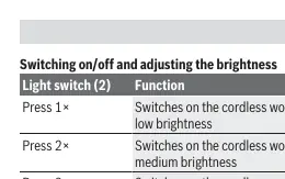 Switching on/off and brightness settings