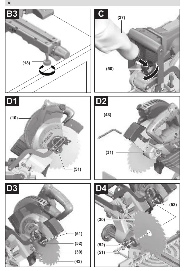 Steps for changing the saw blade.