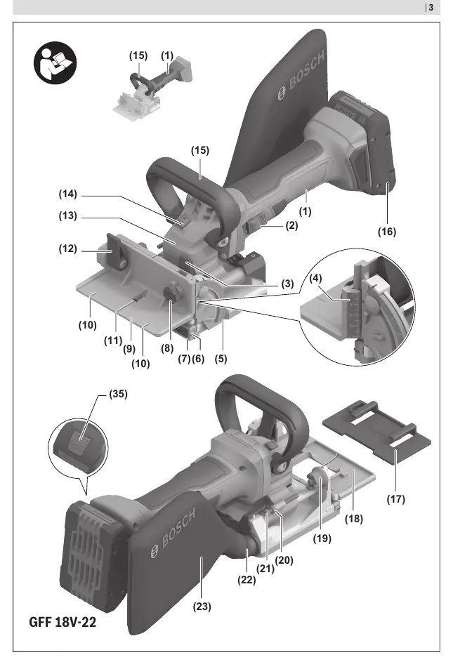Overview of components