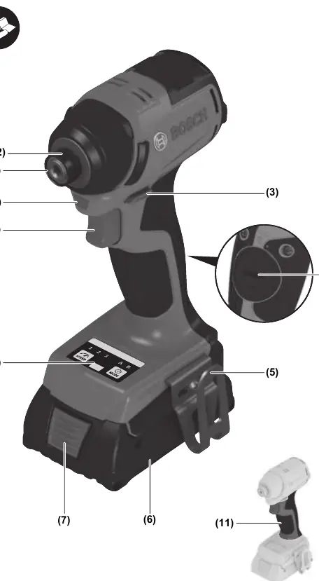 Product overview with numbered components