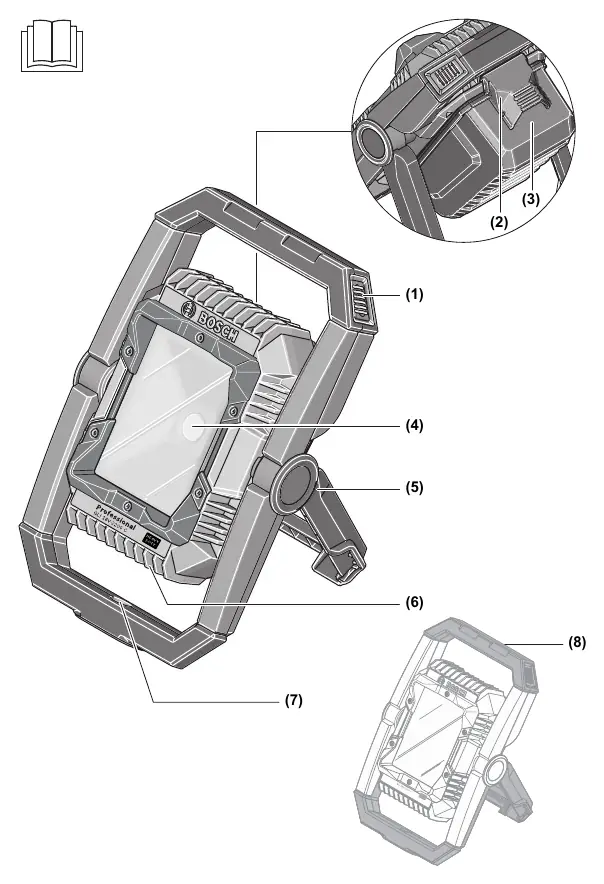 Bosch GLI 18V-2200 C component diagram